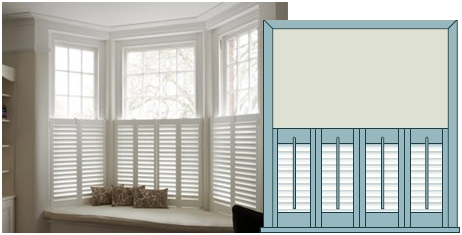 Cafe Style Shutters